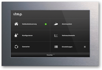 Nhà thông minh UBISYS CHLB ĐỨC - Màn hình Display